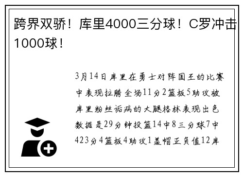 跨界双骄！库里4000三分球！C罗冲击1000球！